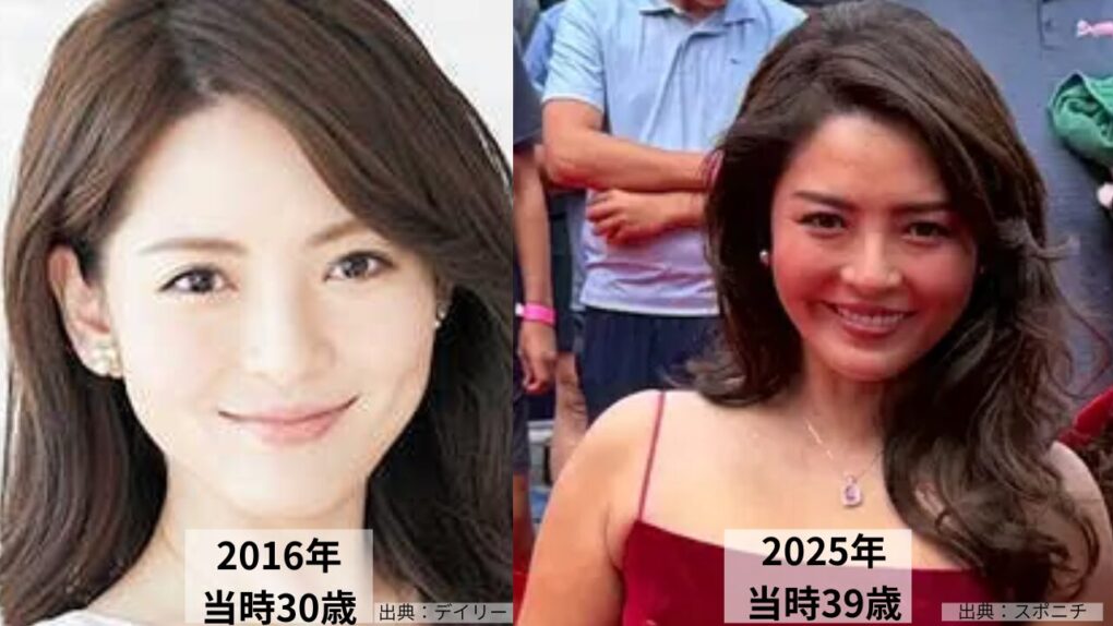 菊池雄星投手の妻・深津瑠美さんの昔の顔と現在の比較画像