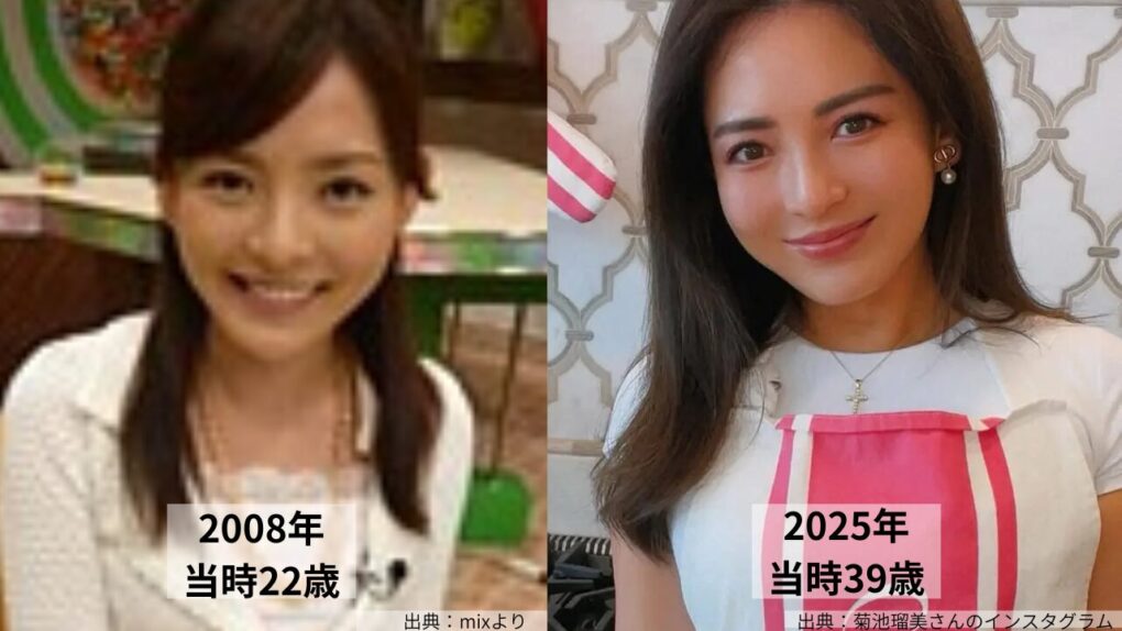 深津瑠美さんの若い頃と現在の比較画像